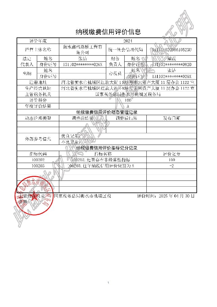 2024年度鑫瑞纳税缴费信用评价信息_01.jpg